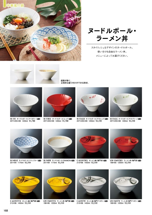 toto様　まとめ　ロスマリン16cm、カトリッリ17cm その他陶磁器 - 北欧ヴィンテージのweb shop pippuri(ピップリ)