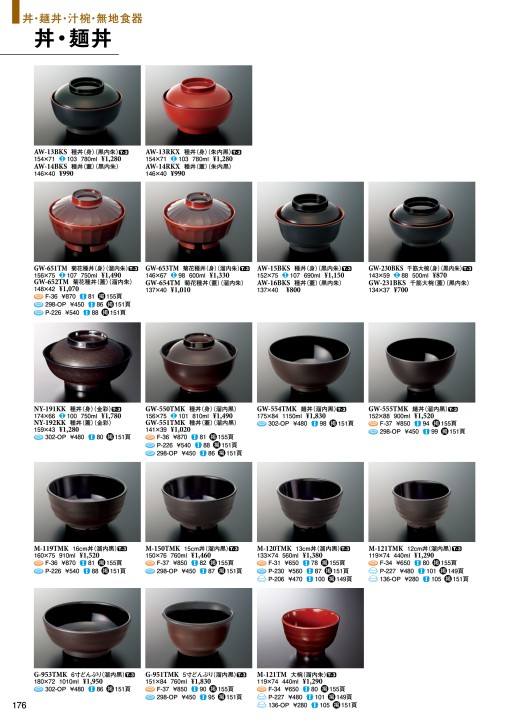 未使用 スリーライン 小皿 直径約11cm マイントリオLG-153 50枚 未使用