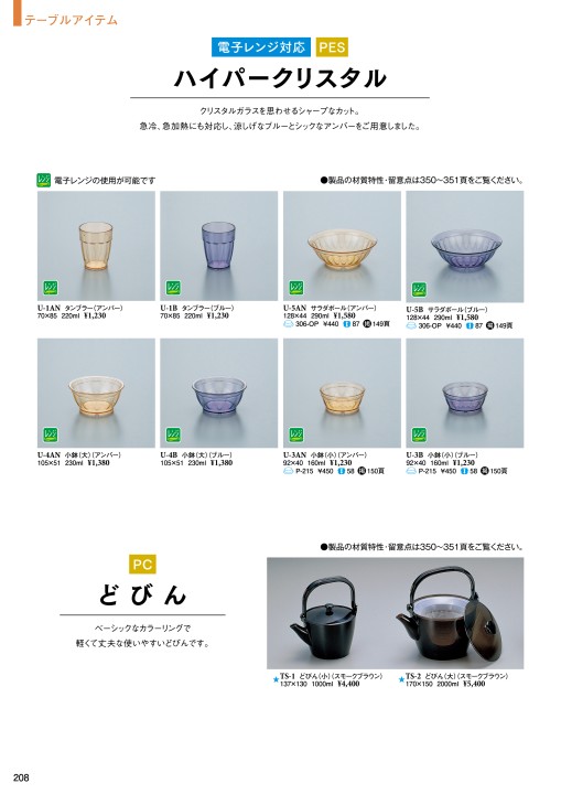 THREELINE CATALOGUE 2026 THREELINE CATALOGUE 2026