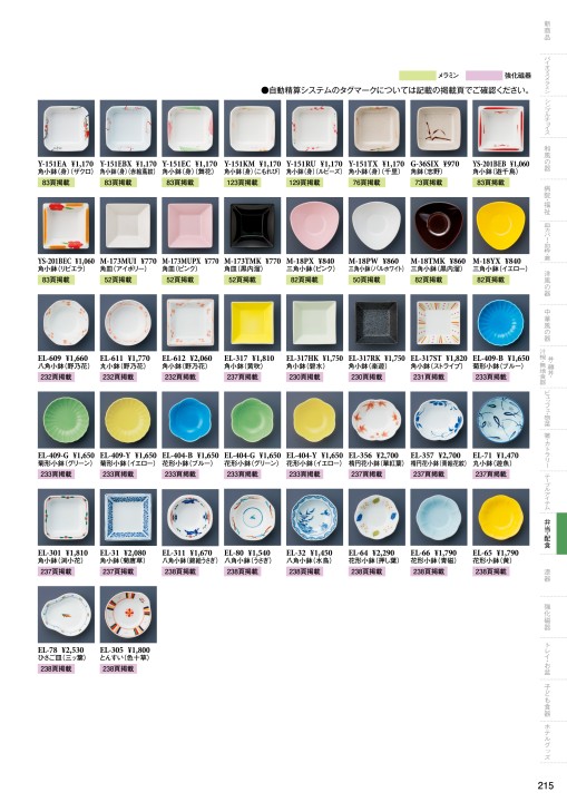 THREELINE CATALOGUE 2025