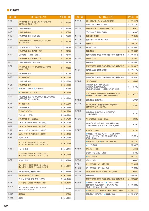 THREELINE CATALOGUE 2025 THREELINE CATALOGUE 2025