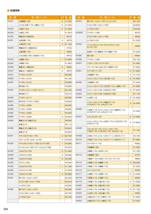 Threeline Catalogue 22